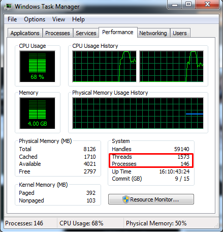 Task manager in Windows